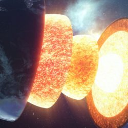 Research indicates that the Earth’s inner iron core grows out of balance