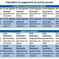 cash payments to those born in August;  See the full calendar