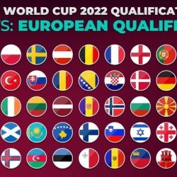 What European teams will be in the FIFA World Cup Qatar / 2022 – Prisma