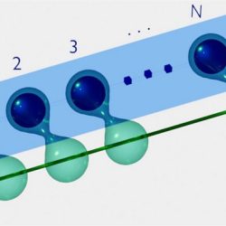 The time symmetry of quantum mechanics is compatible with the irreversibility of thermodynamics