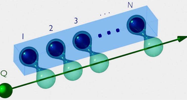 The time symmetry of quantum mechanics is compatible with the irreversibility of thermodynamics