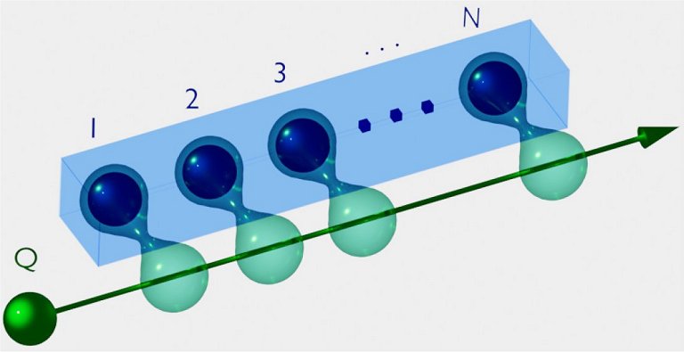 mechanical symmetry of time