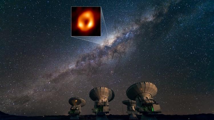 Image of the ALMA Observatory, in the Atacama Desert (Chile), with the perspective of the Sagittarius A* black hole - José Francisco Salgado / ESO and EHT - José Francisco Salgado / ESO and EHT