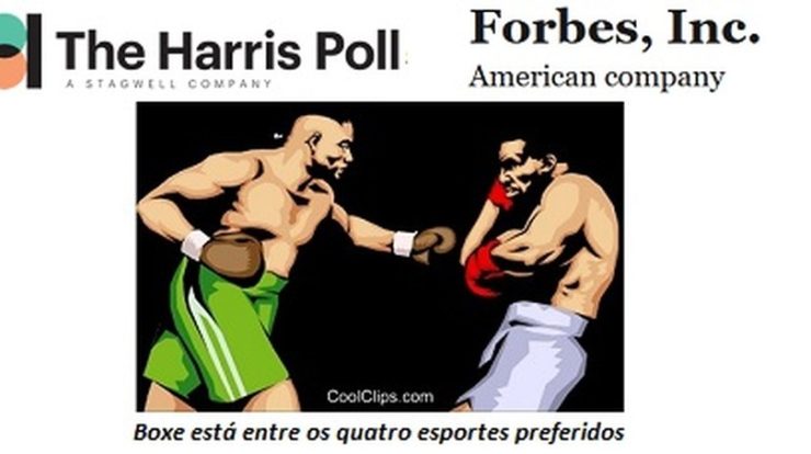 Boxing is confirmed among the favorite sports in the United States |  Daniel Fox’s blog